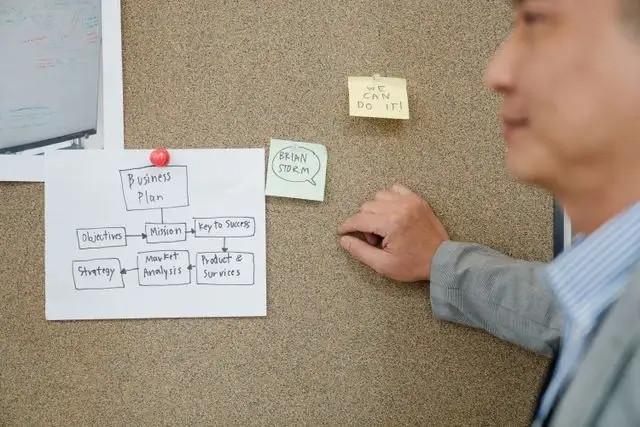 Como diseñar un plan de 90 días para tu negocio.